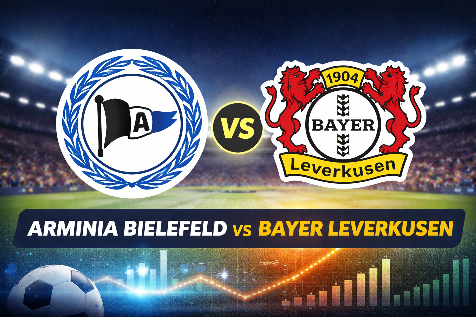 Estadísticas de Arminia Bielefeld vs Bayer Leverkusen