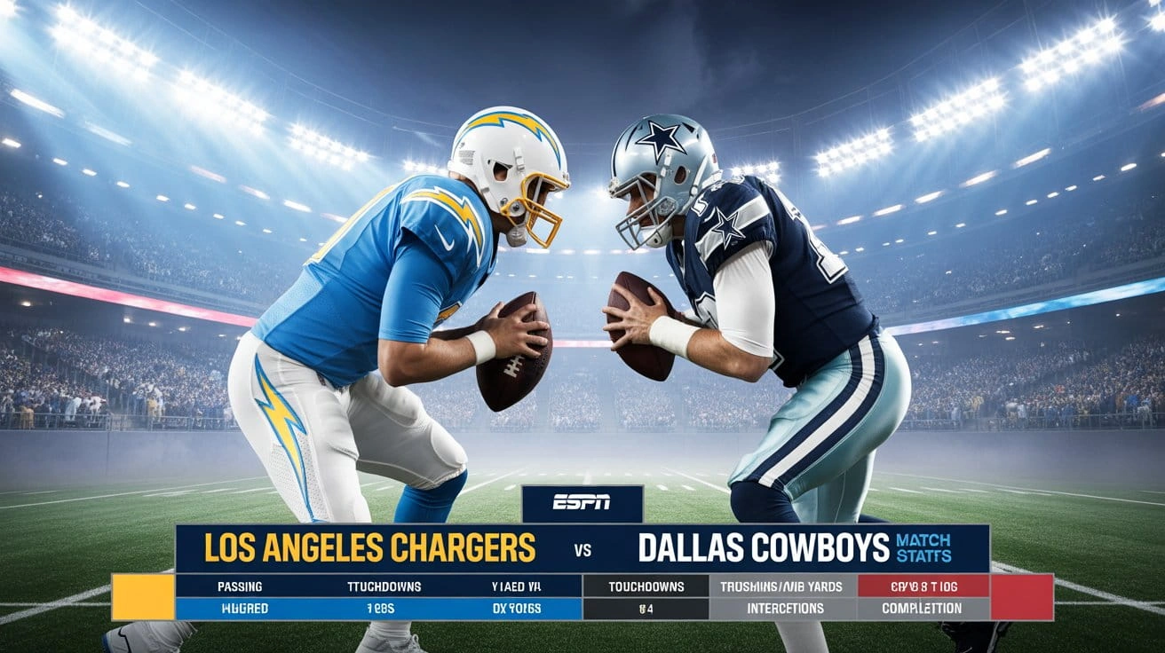 Los Angeles Chargers vs Dallas Cowboys Match Player Stats